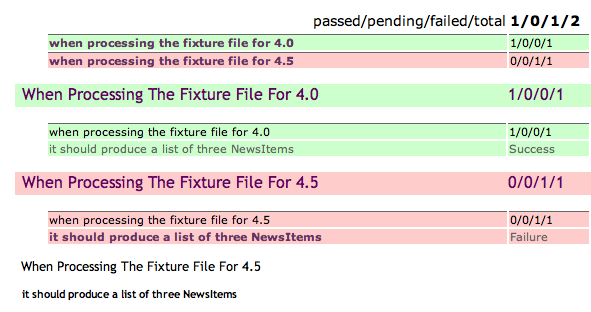 Failed test in XSpec